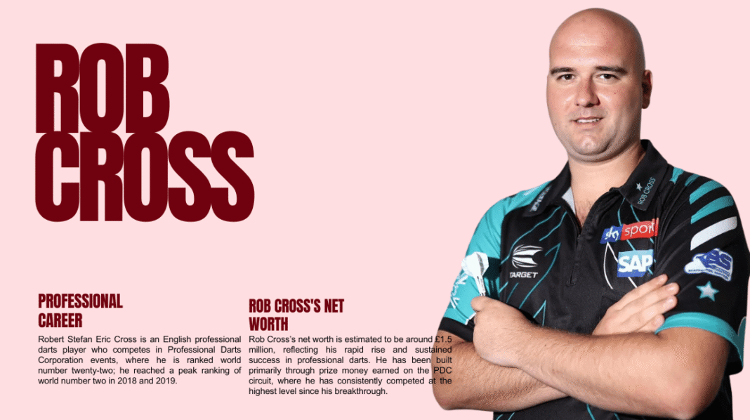 Rob Cross Net Wort
